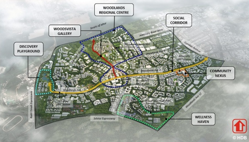 Woodlands development plans
